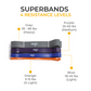Ultra Toning & Flexibility Bundle by Maji Sports