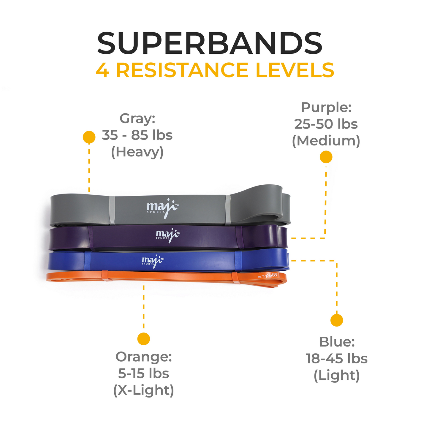 Ultra Toning & Flexibility Bundle by Maji Sports
