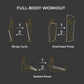 Ultra Toning & Flexibility Bundle by Maji Sports